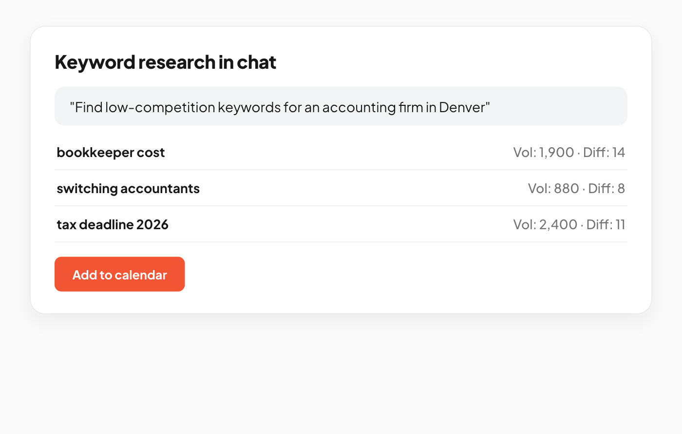 Keywords we find for you